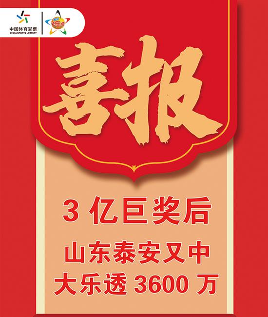 山东3亿巨奖彩站再爆3600万