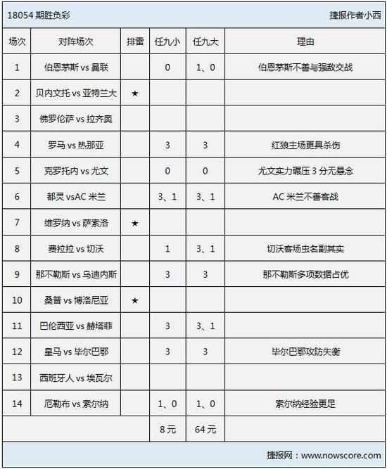 ★贝内文托vs亚特兰大