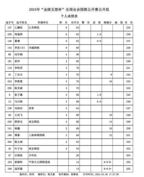 广西金融投资集团获BBB-（投资级）主体信用评级
