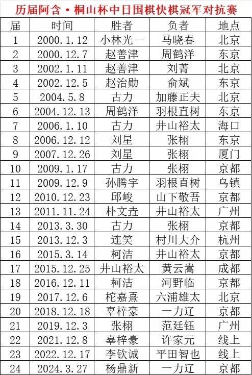 中国足球彩票胜负彩24063期澳盘最新赔率(04.19)
