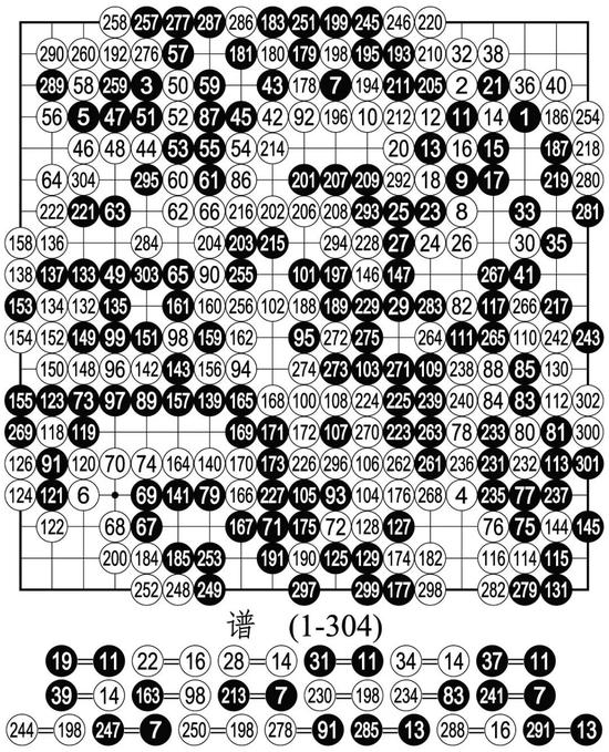 全谱:吴清源执黑4目胜桥本宇太郎