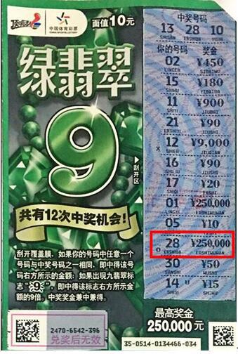 中奖彩票