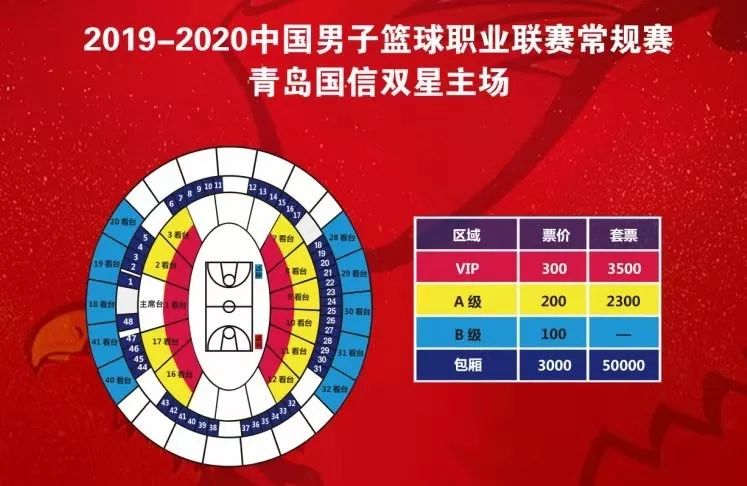 青岛客场惜败浙江，约翰逊26分21篮板3盖帽！