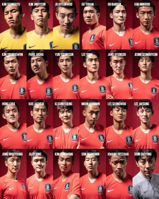 世界杯F组韩国23人名单:孙兴慜领衔金英权入选