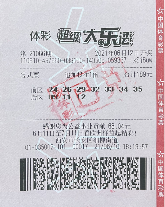 中獎彩票