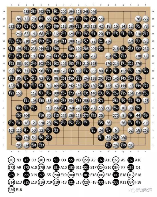 井山裕太执白336手2目半胜张栩