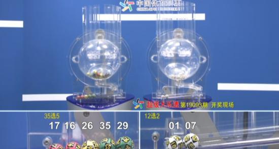 大乐透第2019094期前区享乐分析: