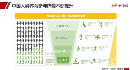 2019年我国体育人口_2019年 中国 天水麦积 山地自行车公开赛5月11日举行