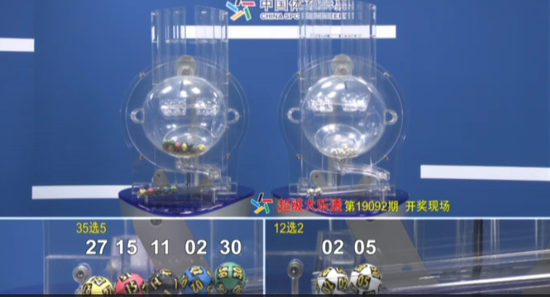 19093期前区分析: