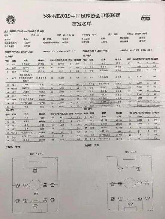 ■赛事综述