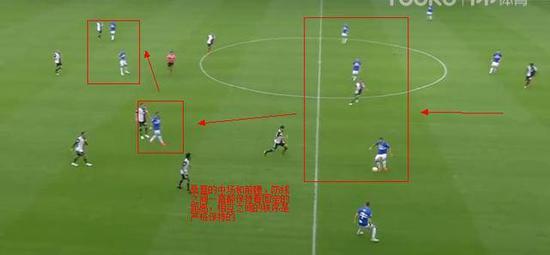 深度:战术狂人詹保罗 能否带领AC米兰实现复兴