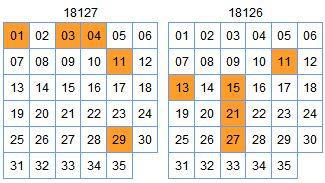 欧阳宵大乐透第18128期预测:后区两码05 09_
