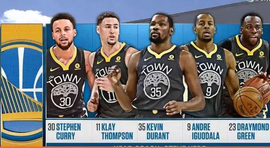 隱藏的MVP!高薪低能爛合同?現在才能看懂他的真價值!-黑特籃球-NBA新聞影音圖片分享社區