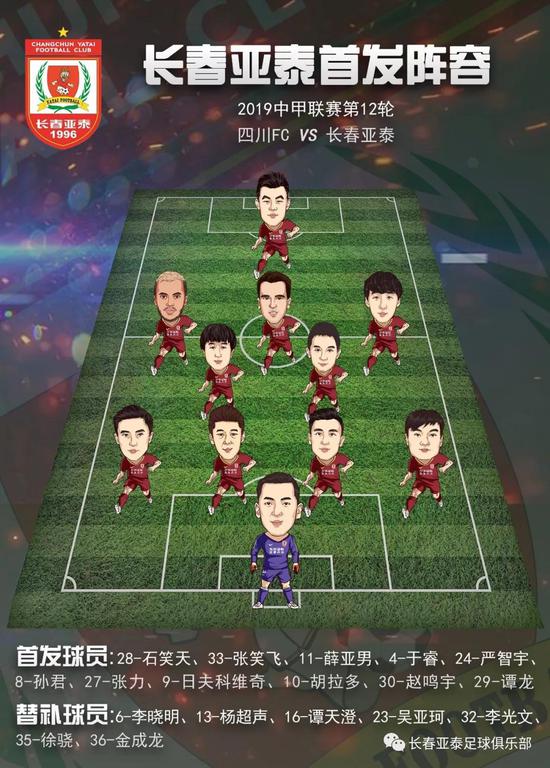 长春亚泰: