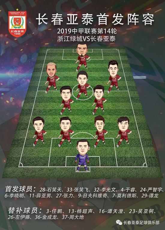 长春亚泰: