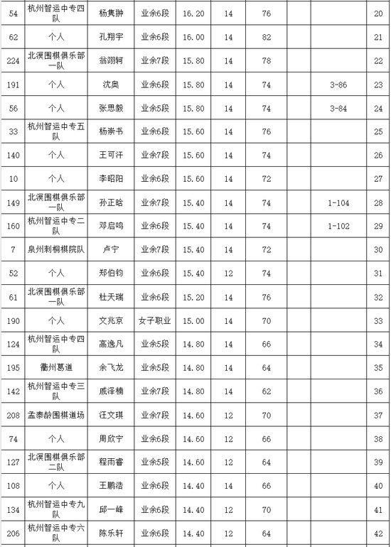 福彩3D第2024096期曾老师和值跨度字谜
