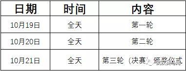 现代五项(马术)比赛