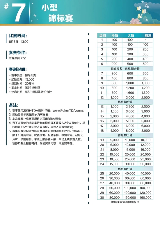国际乒联最新排名：范振东被扣1400分，仍然排在榜首