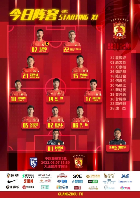 青年军严重欠缺经验 广州队绝对不能输掉心气!