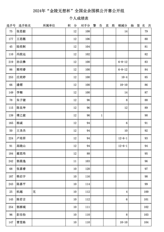 水利部：2024年将保持永定河全年全线有水
