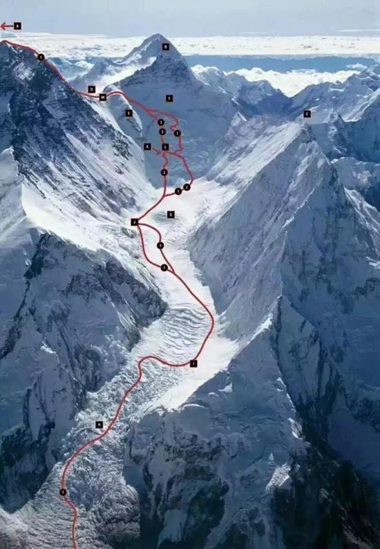 珠峰南坡攀登路线示意图。