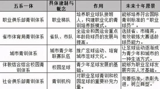 中国青少年人口详数_中国青少年人口统计图(3)