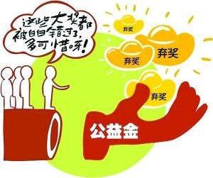 712万双色球大奖被弃