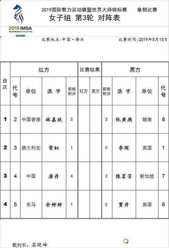 (王亮)