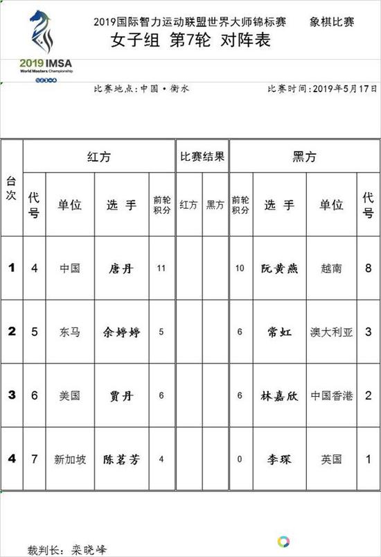 (王亮 象棋王子)
