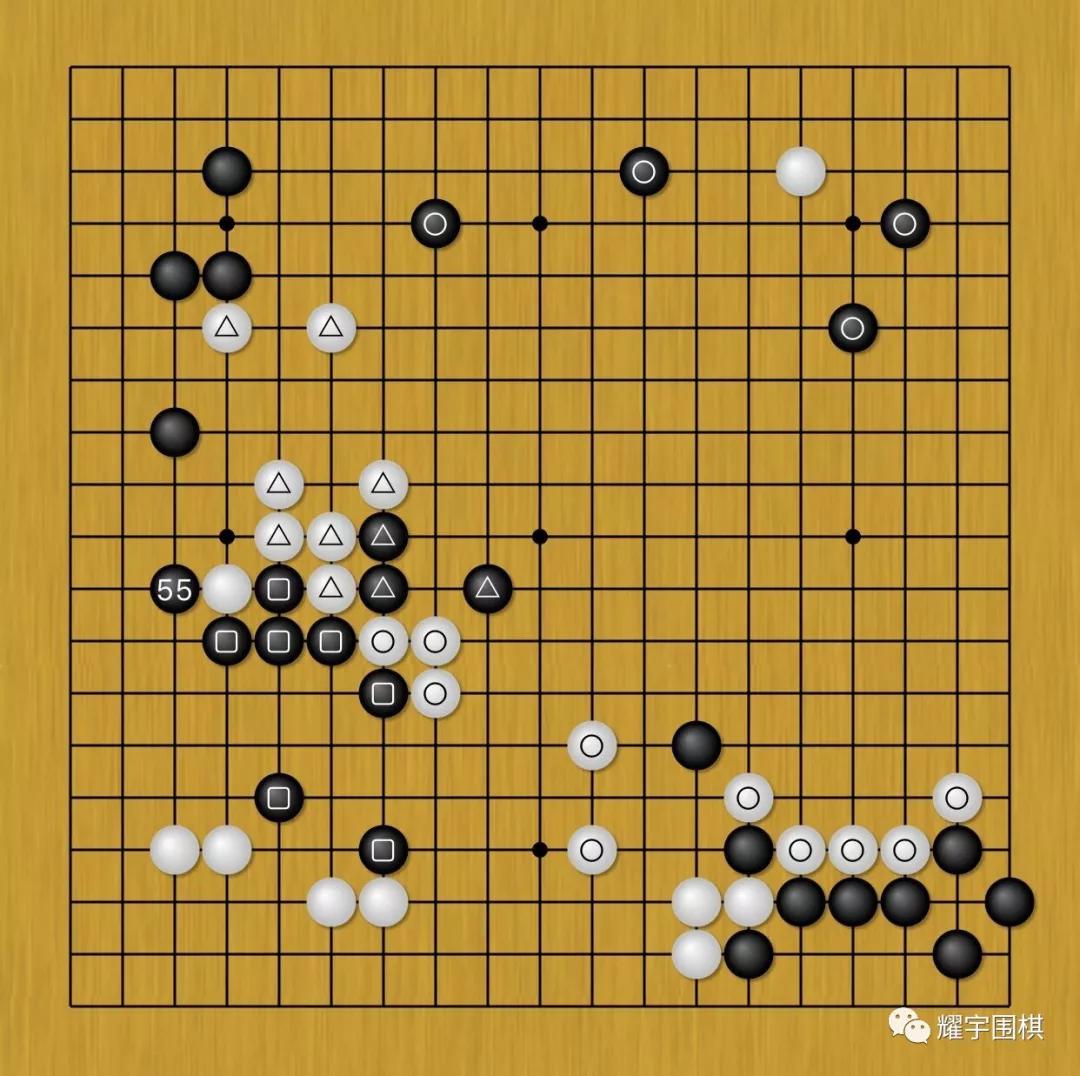 图1:我们从申真谞黑55三路打吃渡过开始聊起