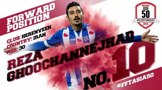 权威媒体评亚洲50大球星:武磊成唯一上榜中国