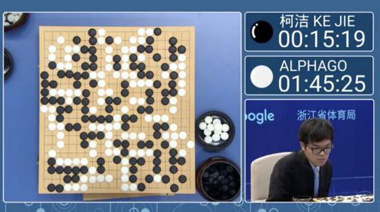 柯洁与AlphaGo围棋人机大战