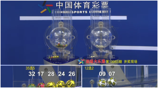 二、第2019084期后区号码分析: