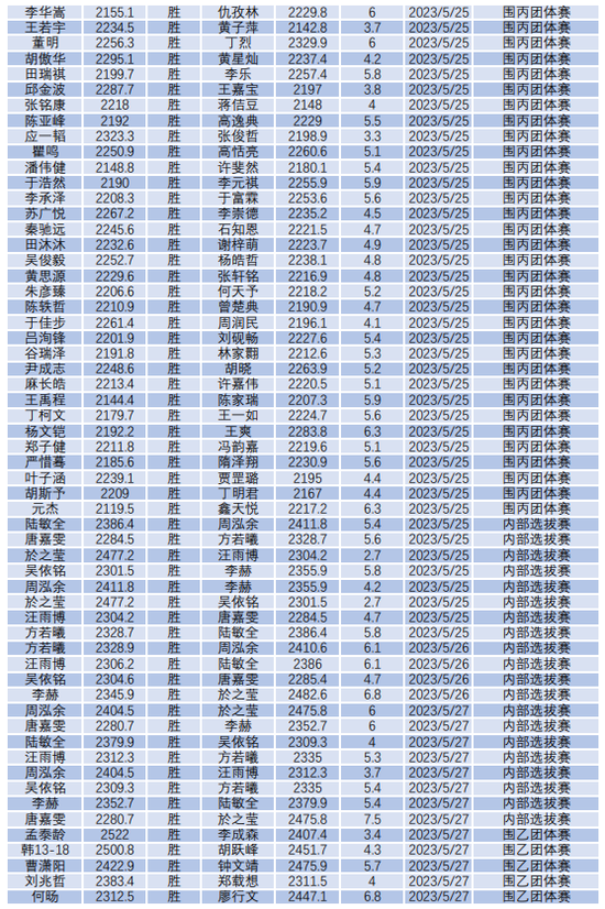 天博综合体育可靠吗
