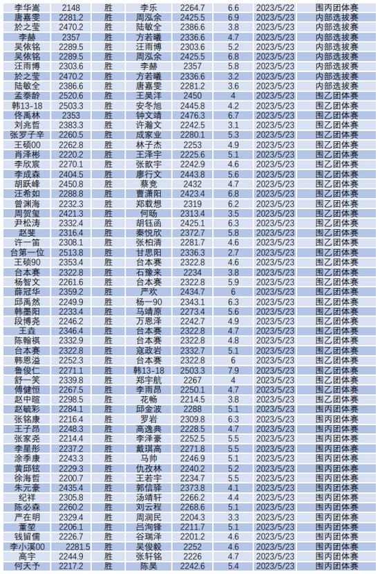 皇冠新二网址