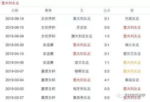 赛前声音:
