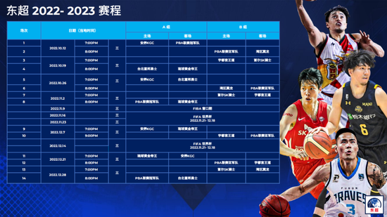 宣布东亚超级联赛赛程 10月12日开赛持续5个月