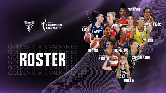 2025赛季WNBA新军金州女武神