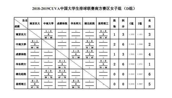 （郝亮宇 发自珠海）