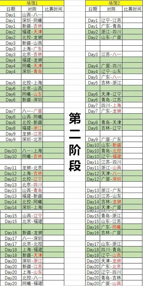 官宣!CBA正式回归,季后赛模式太疯狂了!