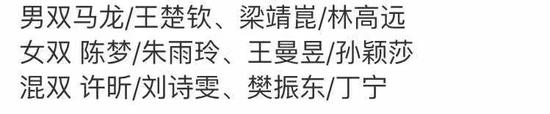 國乒雙打名單