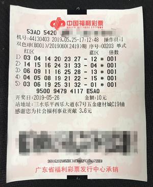 六合彩官网 - 实时开奖、精准预测、专业分析偏财旺能否买彩票