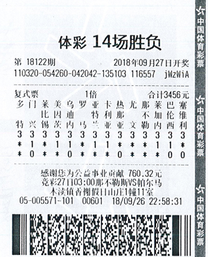 中奖彩票
