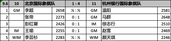 金沙SINGAPORE