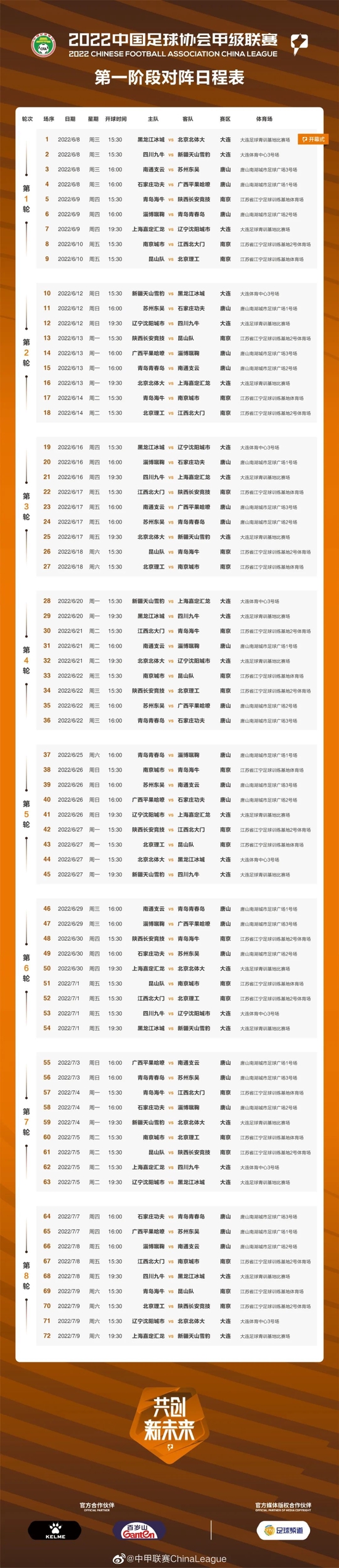 西北狼兵马已动粮草不足 突然变故导致资金困难