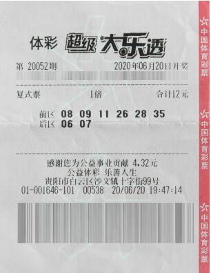 女子下班途中機選攬大樂透1千萬 給孩子做教育基金