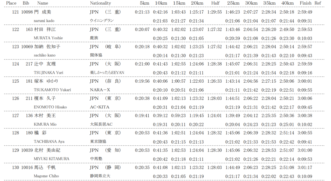 松是什么词性 a8c1-kmkptxc6982289.png