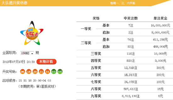 一区【01-07】:上期走温,本期看好转热,开出3个奖号,参考号码01 02 05。