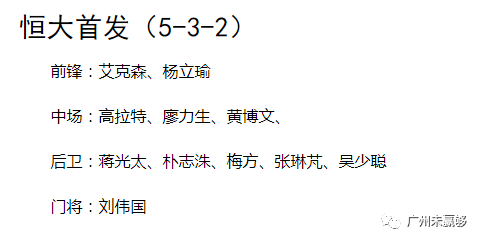 恒大左后卫顽疾有解药了！00后小将进球回报卡帅