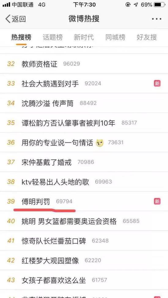 【博狗体育】傅明一天内两上热搜 论文抄袭?这是中超职业裁判